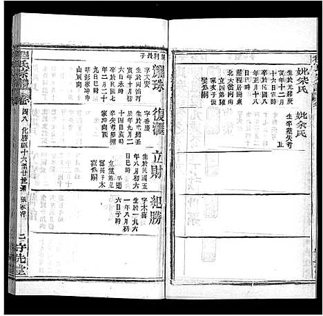 [程]程氏宗谱_49卷首3卷 (湖北) 程氏家谱_四十七.pdf