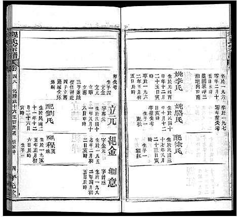 [程]程氏宗谱_49卷首3卷 (湖北) 程氏家谱_四十七.pdf