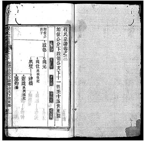 [程]程氏宗谱_4卷 (湖北) 程氏家谱_三.pdf