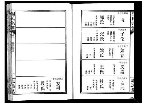 [程]程氏宗谱_12卷 (湖北) 程氏家谱_三.pdf