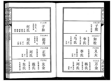 [程]程氏宗谱_12卷 (湖北) 程氏家谱_三.pdf