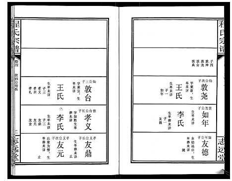 [程]程氏宗谱_12卷 (湖北) 程氏家谱_四.pdf