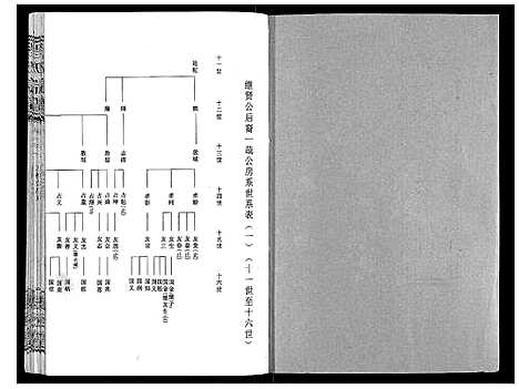 [程]程氏宗谱_12卷 (湖北) 程氏家谱_八.pdf