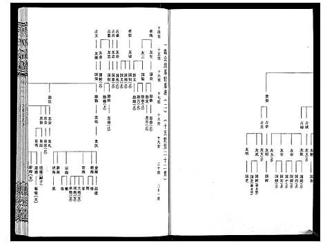 [程]程氏宗谱_12卷 (湖北) 程氏家谱_八.pdf