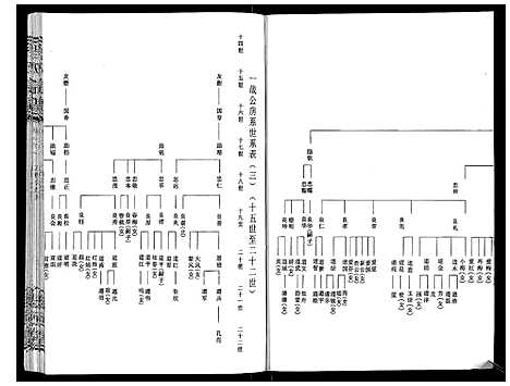 [程]程氏宗谱_12卷 (湖北) 程氏家谱_八.pdf