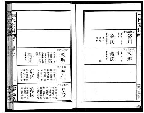 [程]程氏宗谱_12卷 (湖北) 程氏家谱_九.pdf