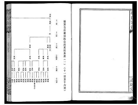 [程]程氏宗谱_12卷 (湖北) 程氏家谱_十.pdf