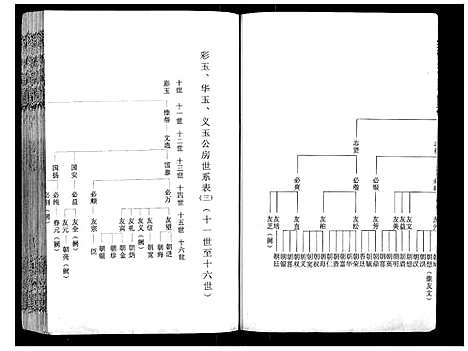 [程]程氏宗谱_12卷 (湖北) 程氏家谱_十一.pdf