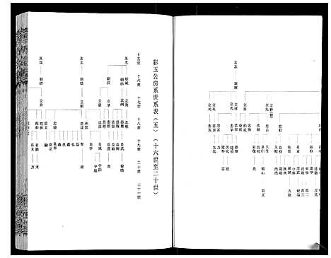 [程]程氏宗谱_12卷 (湖北) 程氏家谱_十二.pdf