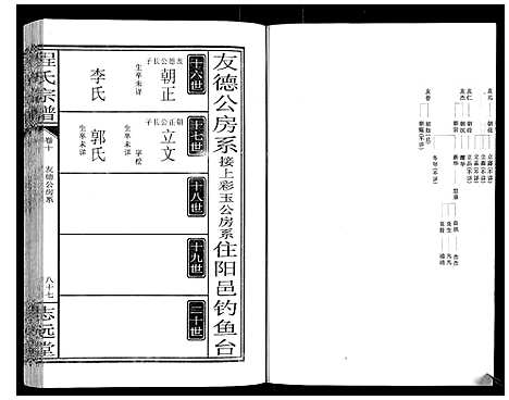 [程]程氏宗谱_12卷 (湖北) 程氏家谱_十二.pdf