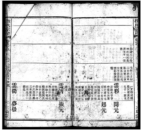 [程]程氏宗谱_16卷首2卷 (湖北) 程氏家谱_八.pdf