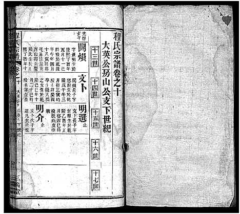 [程]程氏宗谱_16卷首2卷 (湖北) 程氏家谱_九.pdf