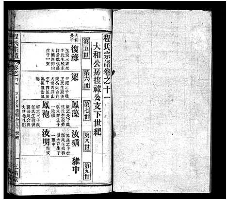 [程]程氏宗谱_16卷首2卷 (湖北) 程氏家谱_十.pdf