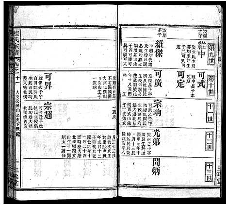 [程]程氏宗谱_16卷首2卷 (湖北) 程氏家谱_十.pdf