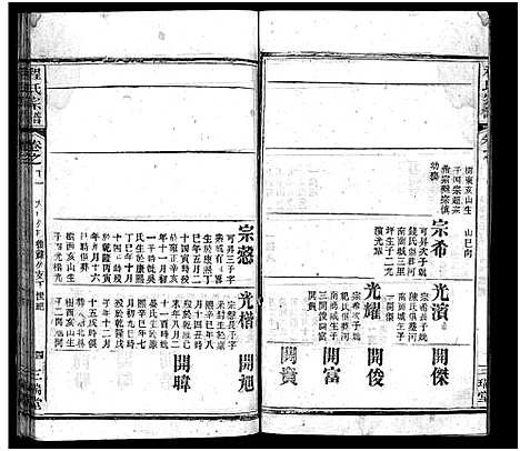 [程]程氏宗谱_16卷首2卷 (湖北) 程氏家谱_十.pdf