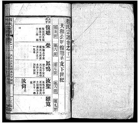 [程]程氏宗谱_16卷首2卷 (湖北) 程氏家谱_十一.pdf