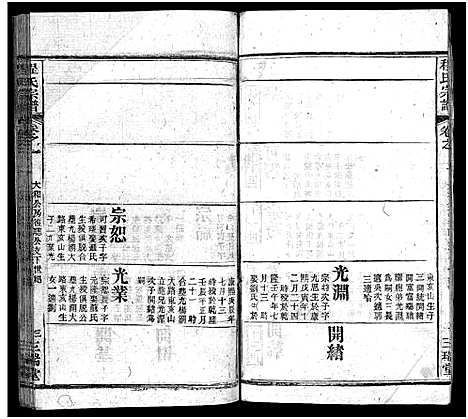 [程]程氏宗谱_16卷首2卷 (湖北) 程氏家谱_十一.pdf