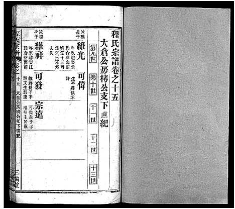 [程]程氏宗谱_16卷首2卷 (湖北) 程氏家谱_十三.pdf