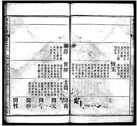 [程]程氏宗谱_16卷首2卷 (湖北) 程氏家谱_十四.pdf