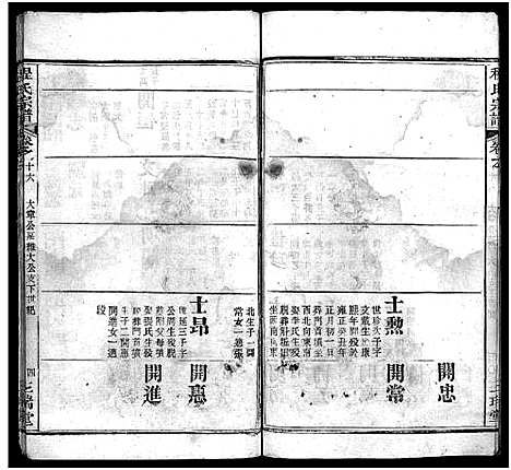 [程]程氏宗谱_16卷首2卷 (湖北) 程氏家谱_十四.pdf