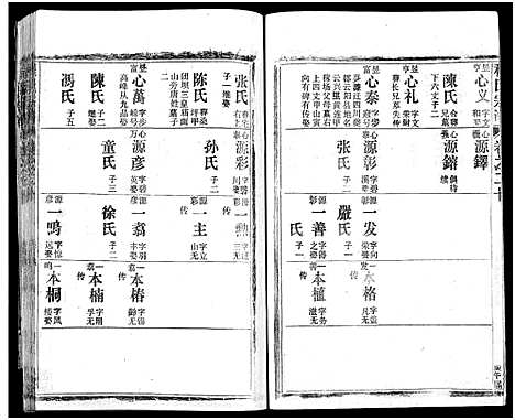 [程]程氏宗谱_54卷-楚黄程氏宗谱 (湖北) 程氏家谱_二.pdf