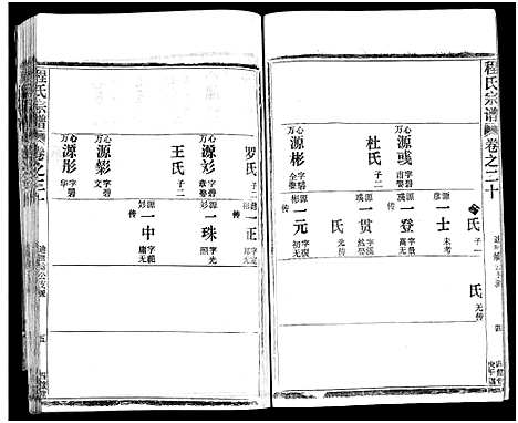 [程]程氏宗谱_54卷-楚黄程氏宗谱 (湖北) 程氏家谱_二.pdf