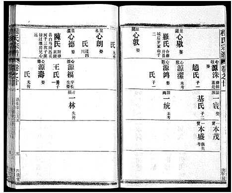 [程]程氏宗谱_54卷-楚黄程氏宗谱 (湖北) 程氏家谱_三.pdf