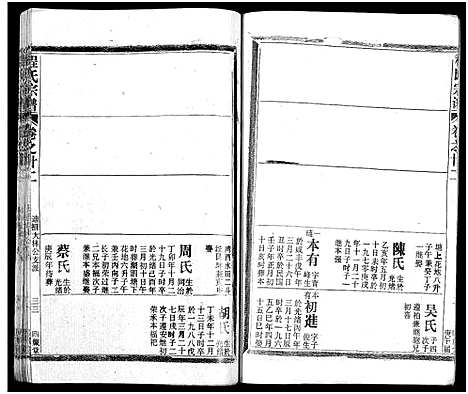 [程]程氏宗谱_54卷-楚黄程氏宗谱 (湖北) 程氏家谱_四.pdf