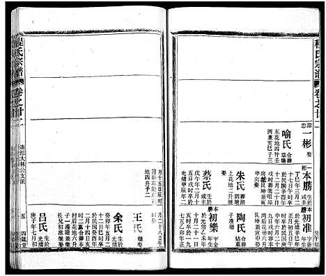 [程]程氏宗谱_54卷-楚黄程氏宗谱 (湖北) 程氏家谱_四.pdf