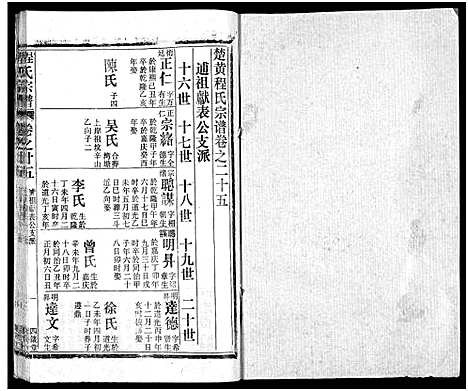 [程]程氏宗谱_54卷-楚黄程氏宗谱 (湖北) 程氏家谱_七.pdf