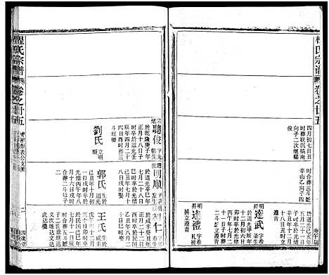 [程]程氏宗谱_54卷-楚黄程氏宗谱 (湖北) 程氏家谱_七.pdf