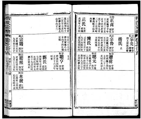 [程]程氏宗谱_54卷-楚黄程氏宗谱 (湖北) 程氏家谱_七.pdf