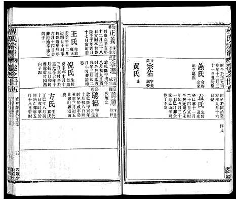 [程]程氏宗谱_54卷-楚黄程氏宗谱 (湖北) 程氏家谱_七.pdf