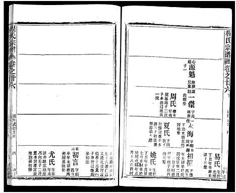 [程]程氏宗谱_54卷-楚黄程氏宗谱 (湖北) 程氏家谱_八.pdf