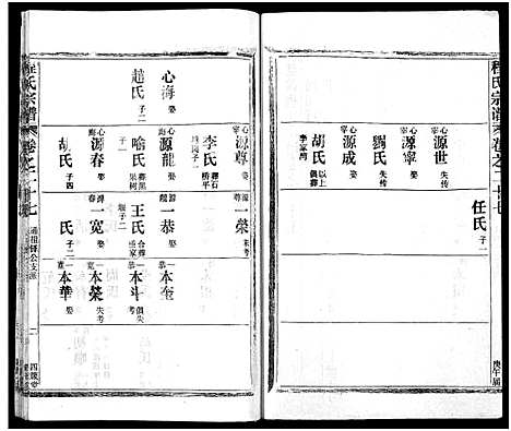 [程]程氏宗谱_54卷-楚黄程氏宗谱 (湖北) 程氏家谱_九.pdf