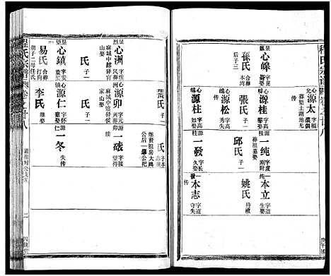 [程]程氏宗谱_54卷-楚黄程氏宗谱 (湖北) 程氏家谱_十.pdf