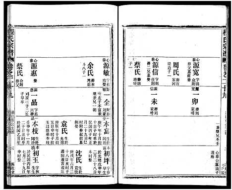 [程]程氏宗谱_54卷-楚黄程氏宗谱 (湖北) 程氏家谱_十一.pdf