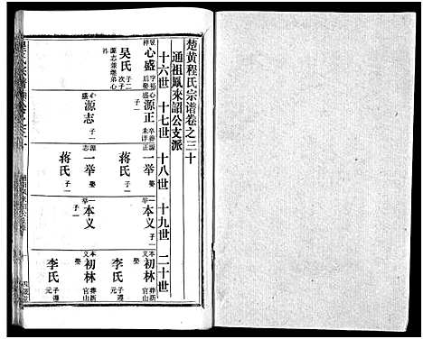 [程]程氏宗谱_54卷-楚黄程氏宗谱 (湖北) 程氏家谱_十二.pdf