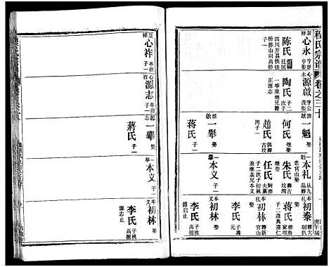 [程]程氏宗谱_54卷-楚黄程氏宗谱 (湖北) 程氏家谱_十二.pdf