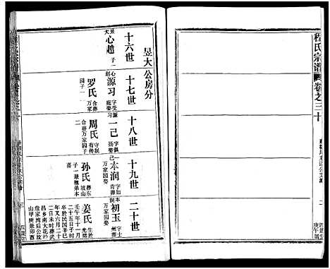 [程]程氏宗谱_54卷-楚黄程氏宗谱 (湖北) 程氏家谱_十二.pdf