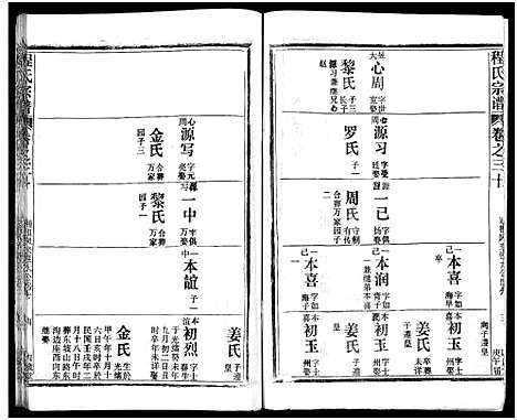 [程]程氏宗谱_54卷-楚黄程氏宗谱 (湖北) 程氏家谱_十二.pdf