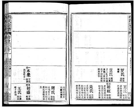 [程]程氏宗谱_54卷-楚黄程氏宗谱 (湖北) 程氏家谱_十三.pdf