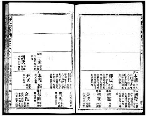 [程]程氏宗谱_54卷-楚黄程氏宗谱 (湖北) 程氏家谱_十三.pdf