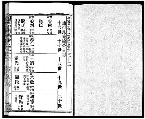 [程]程氏宗谱_54卷-楚黄程氏宗谱 (湖北) 程氏家谱_十五.pdf