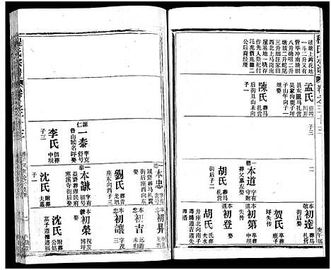 [程]程氏宗谱_54卷-楚黄程氏宗谱 (湖北) 程氏家谱_十五.pdf