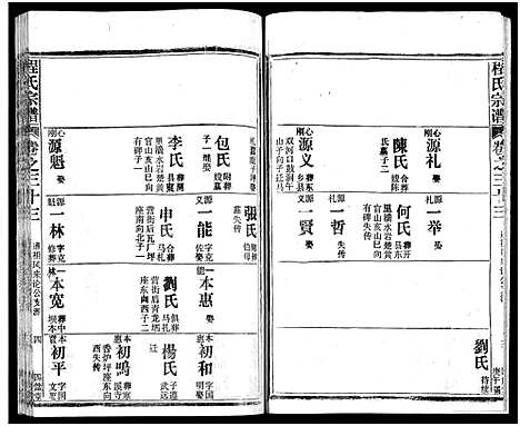 [程]程氏宗谱_54卷-楚黄程氏宗谱 (湖北) 程氏家谱_十五.pdf