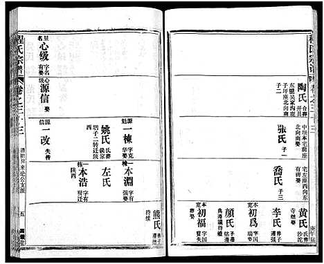 [程]程氏宗谱_54卷-楚黄程氏宗谱 (湖北) 程氏家谱_十五.pdf