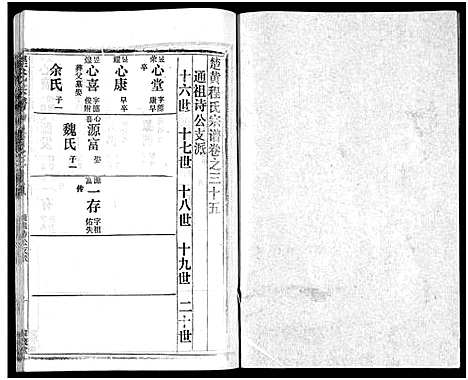 [程]程氏宗谱_54卷-楚黄程氏宗谱 (湖北) 程氏家谱_十七.pdf