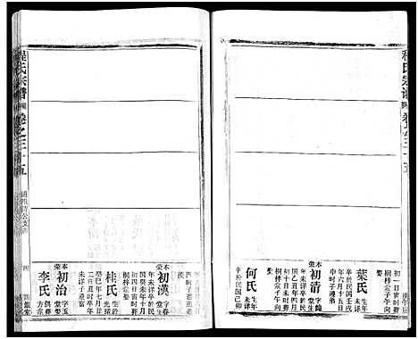 [程]程氏宗谱_54卷-楚黄程氏宗谱 (湖北) 程氏家谱_十七.pdf