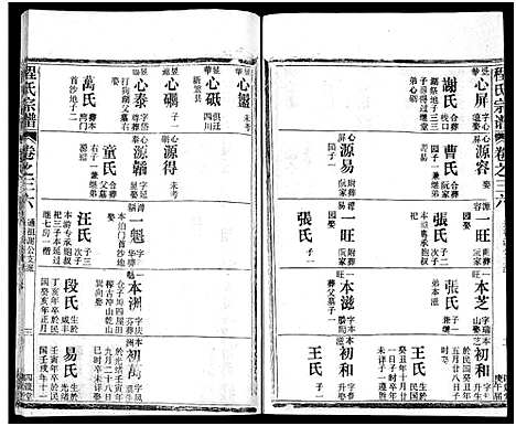 [程]程氏宗谱_54卷-楚黄程氏宗谱 (湖北) 程氏家谱_十八.pdf